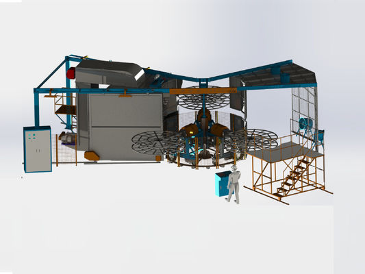 خرید rotomolding machine 、Turret Rotomolding Machine تولید آنلاین