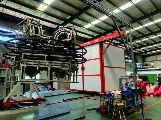 خرید Automatic Plastic Forming Small Rotational Molding Machine تولید آنلاین